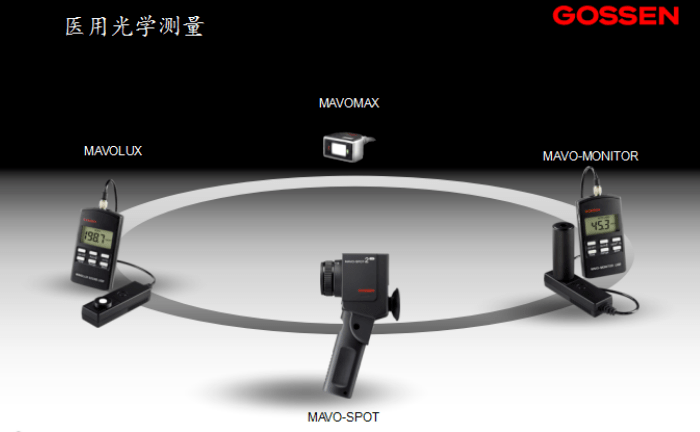 醫(yī)用顯示器亮度如何測(cè)試？