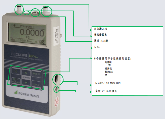 醫(yī)用數(shù)字壓力計(jì) SECULIFE DP Pro快速入門指南之功能按鍵使用方法！